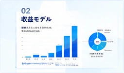 報酬の仕組み